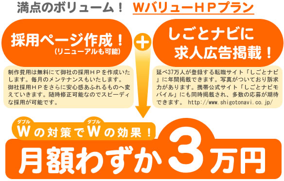 WバリューHPプラン